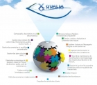 Fonctionnalités de XQUALIA - XQUALIA
